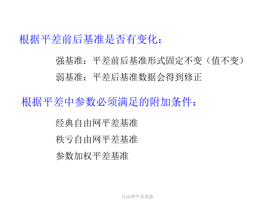 自由网平差基准课件.ppt_第2页