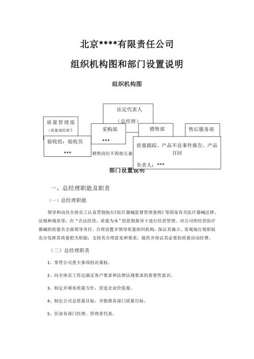 药店组织机构图和部门设置说明.docx