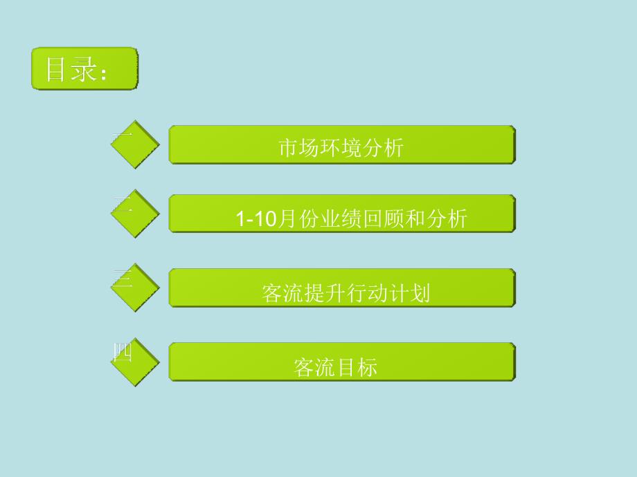 门店经营提升方案.ppt_第2页