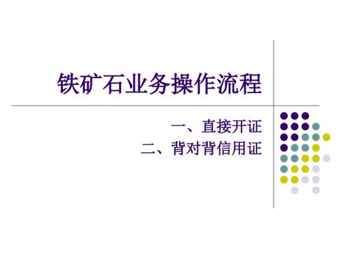 铁矿石业务操作流程.ppt