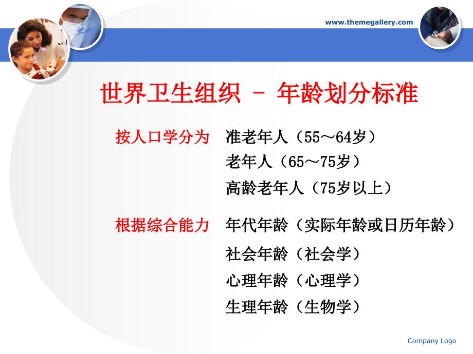 老年病人围术期综合管理0811.ppt_第2页