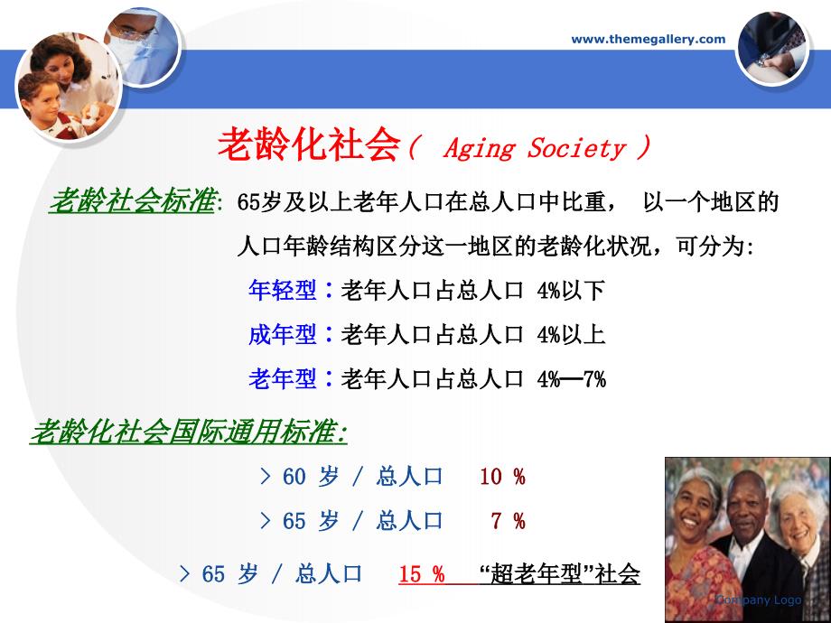 老年病人围术期综合管理0811.ppt_第3页