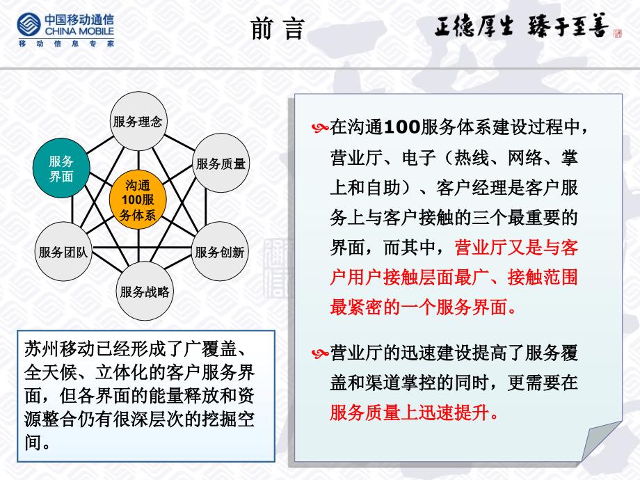 苏州移动营业厅服务质量提升专题汇报.ppt_第2页