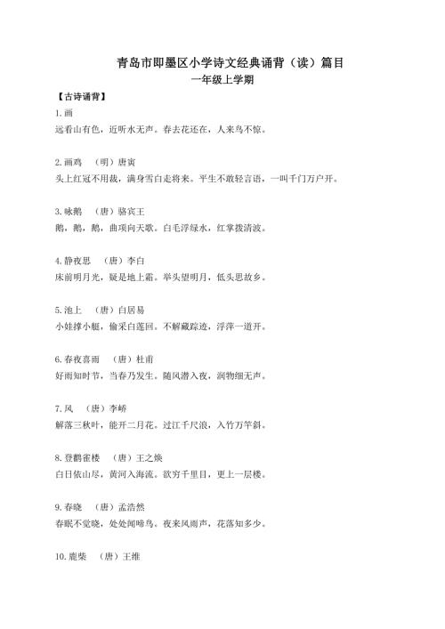 青岛市即墨区小学诗文经典诵背读篇目.doc