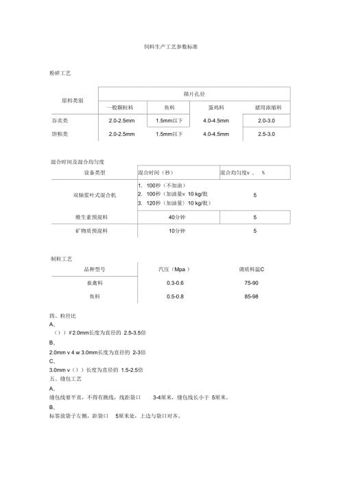 饲料生产工艺参数标准.docx