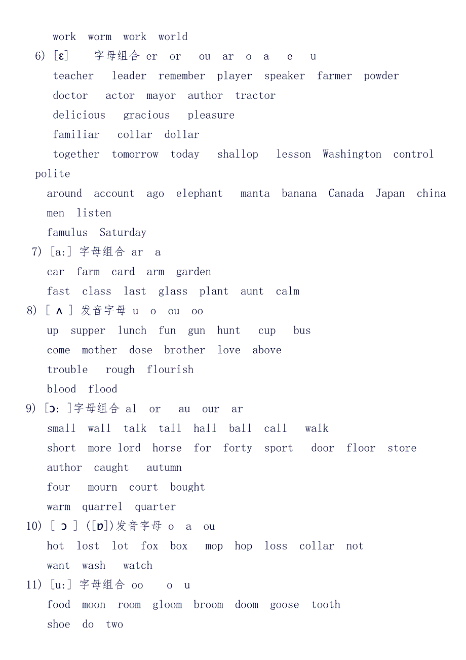 英语国际音标表48个版.doc_第3页