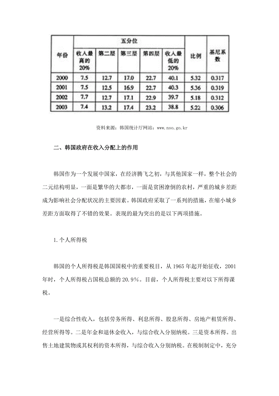 韩国收入分配制度对我国的启示.doc_第2页