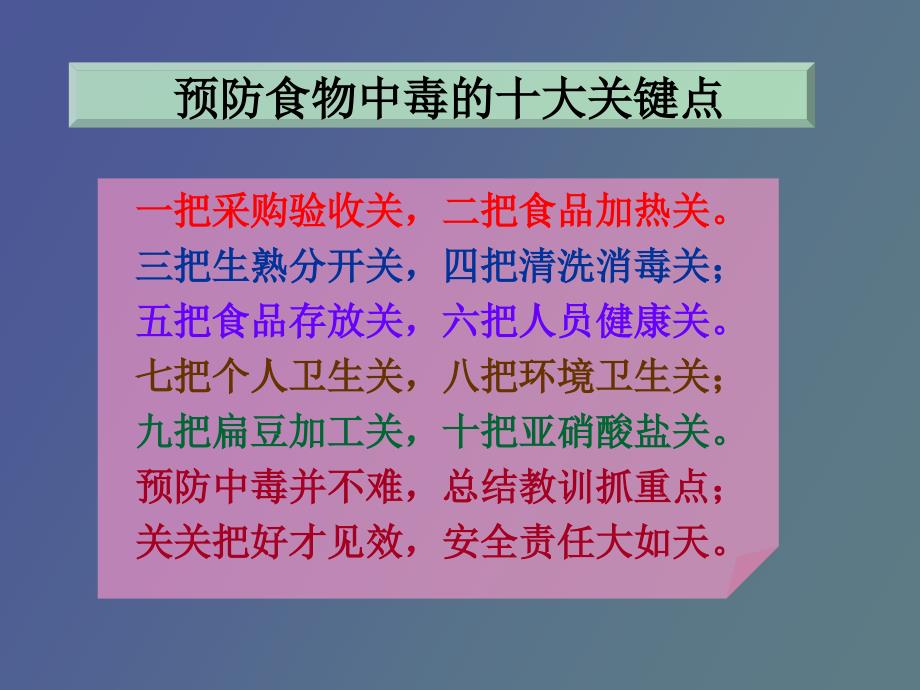 食物中毒的控制与预防及处理原则.ppt_第1页