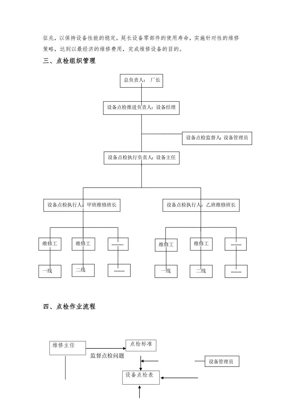 设备点检管理方案.doc_第3页