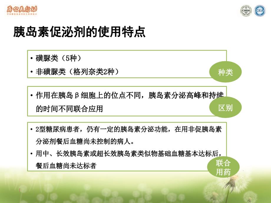 糖尿病的口服药物PPT课件.ppt_第3页