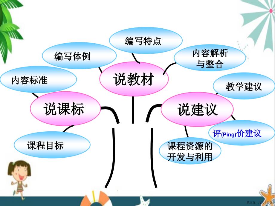 部编人教版语文四年级上册教材解读分析课件完整版PPT.pptx_第3页