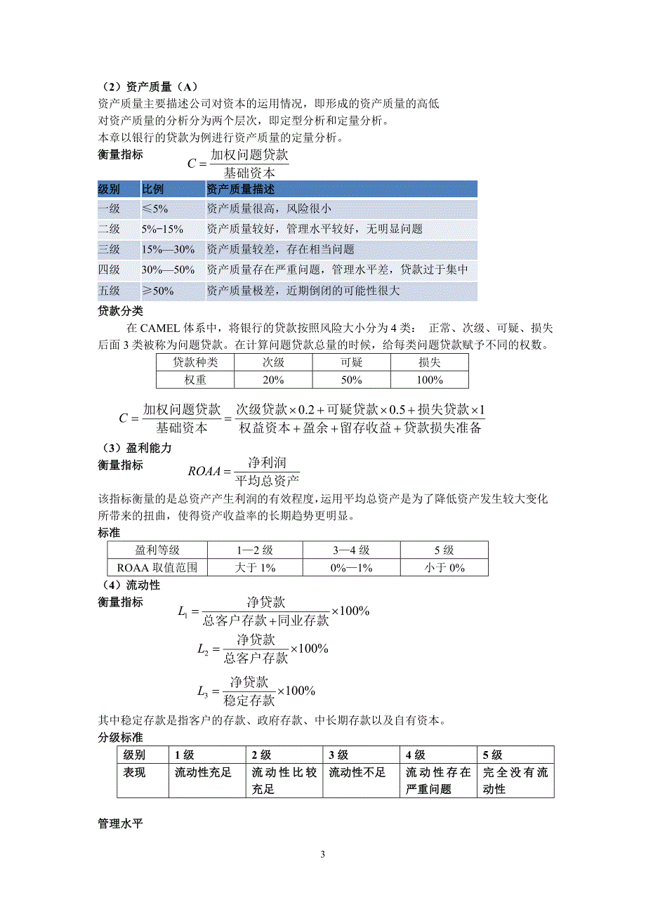 金融风险管理期末考重点.doc_第3页