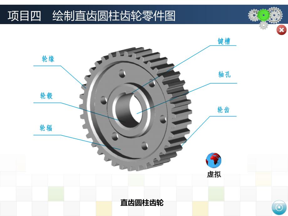 项目四绘制直齿圆柱齿轮零件图.ppt_第2页