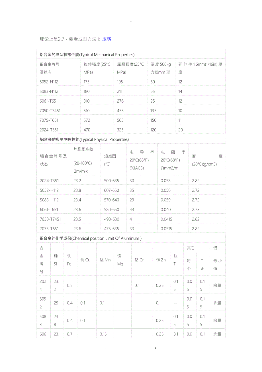 铝合金技术参数.doc_第1页