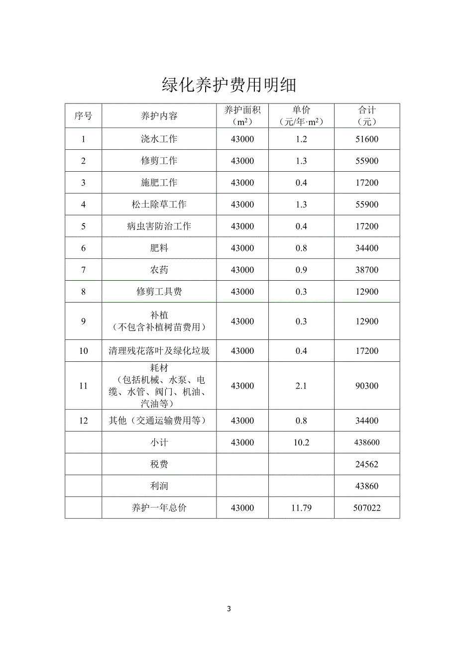 绿化养护报价表.doc_第3页