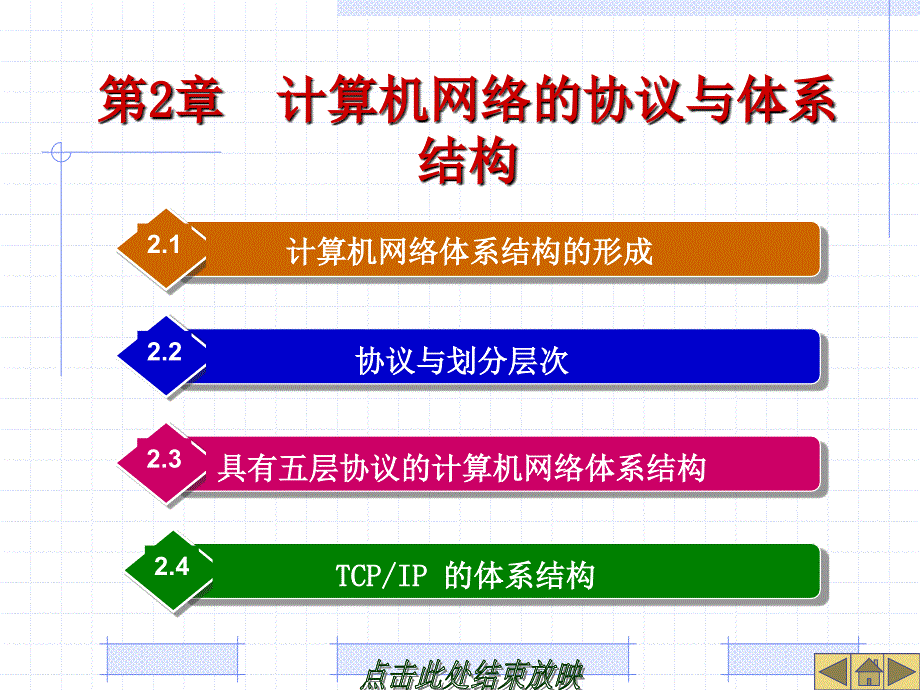 计算机网络的协议与体系结构.ppt_第1页