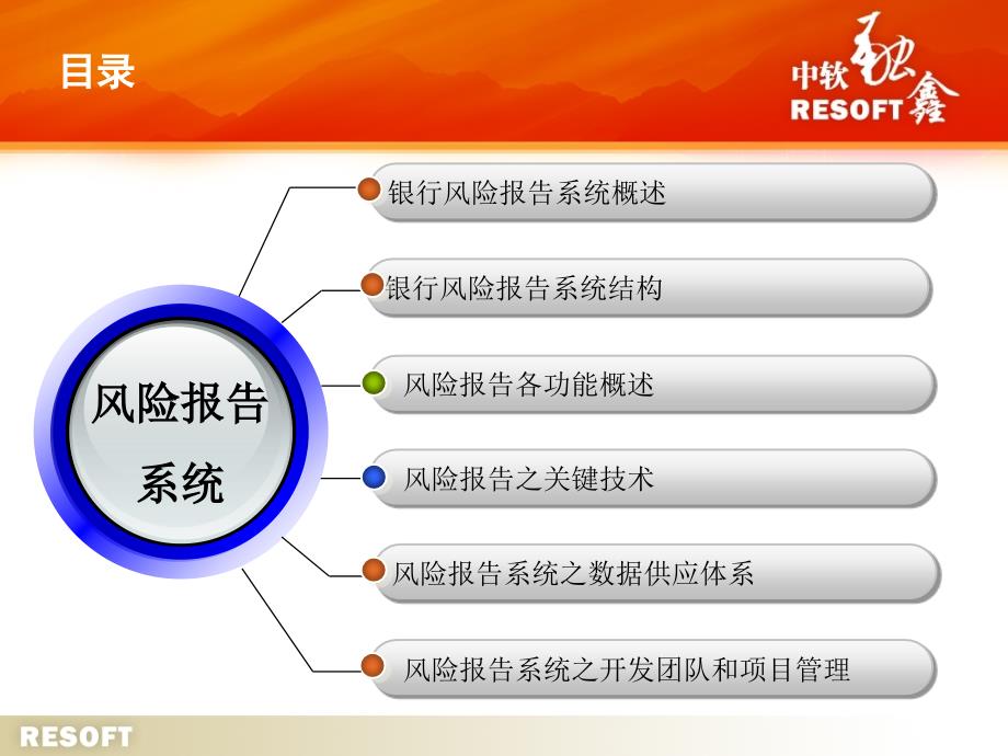 银行全面风险管理系统框架.ppt_第2页