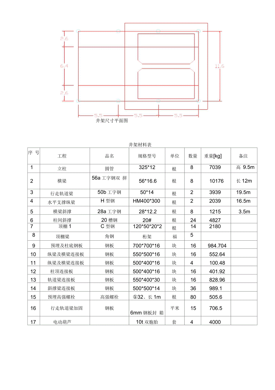 隧道竖井井架加工安装及拆除方案.docx_第3页