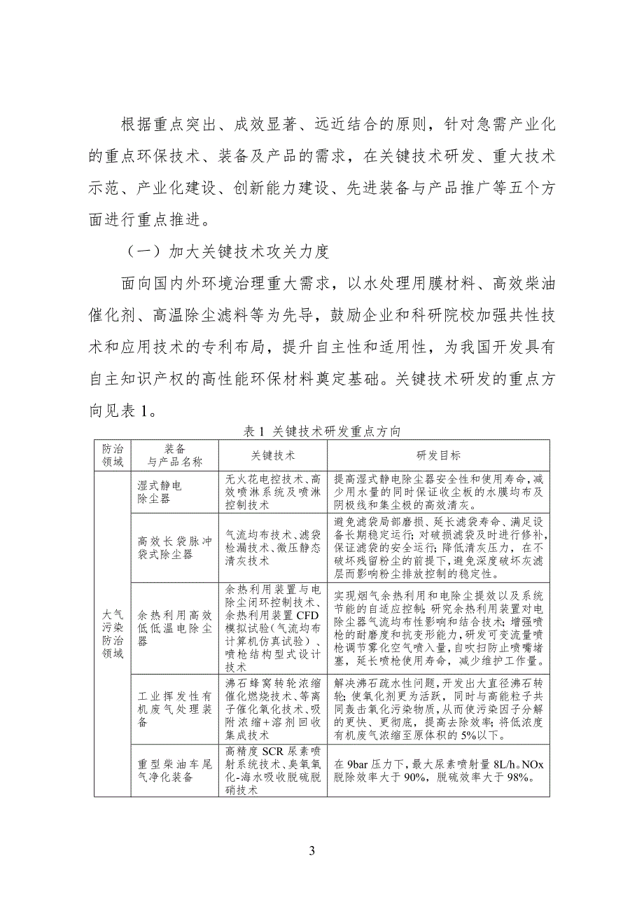 重大环保技术装备与产品产业化工程实施方案.doc_第3页