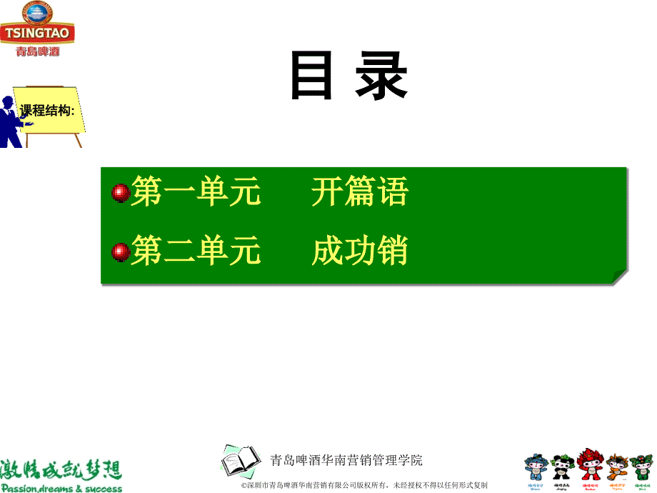 销售人员的职业素养课件.ppt_第3页
