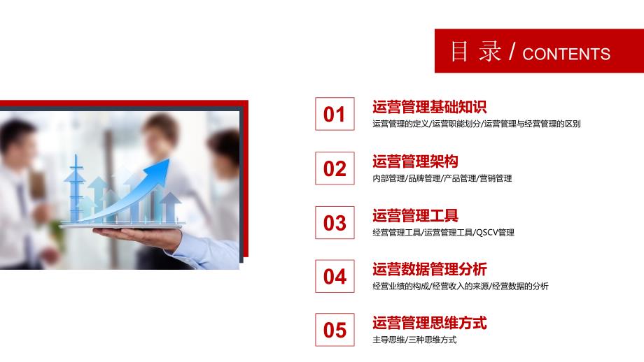 餐厅运营管理PPT课件.ppt_第2页