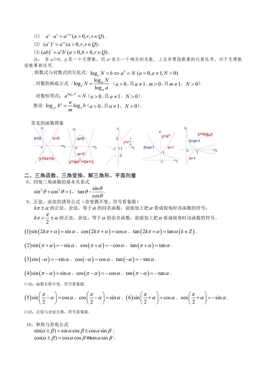 高中数学公式及知识点总结大全精华版.doc_第2页