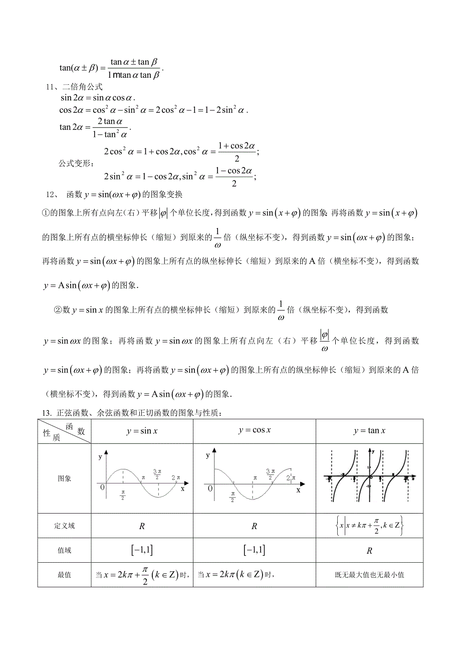 高中数学公式及知识点总结大全精华版.doc_第3页
