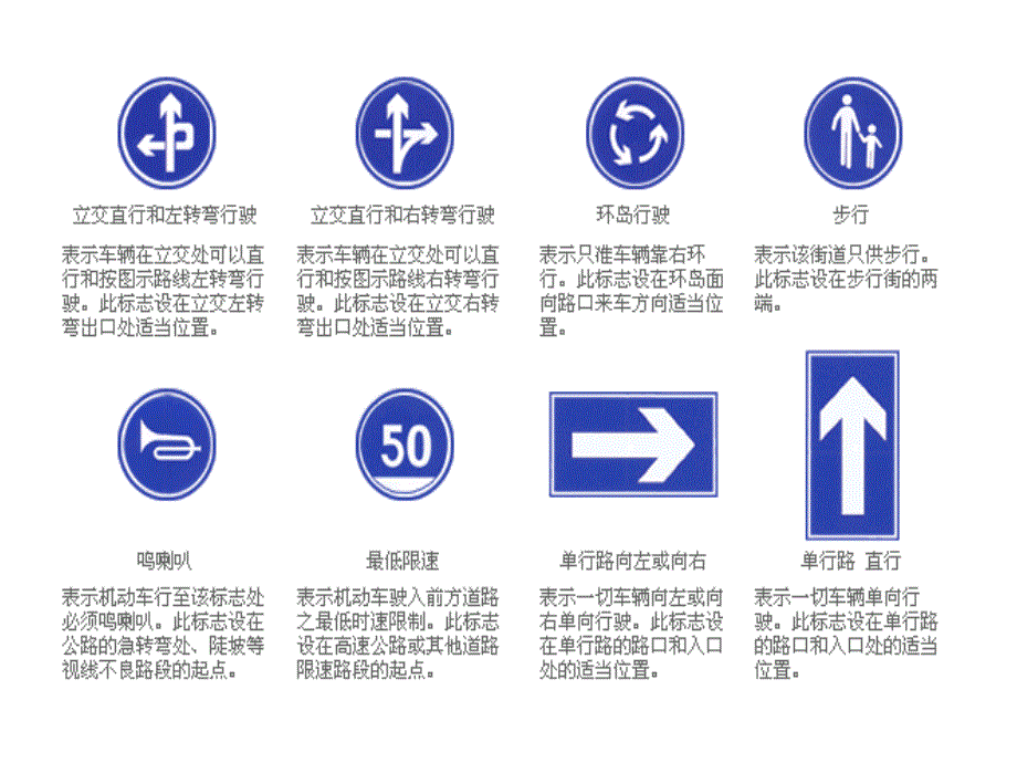 道路安全知识培训PPT课件.ppt_第3页