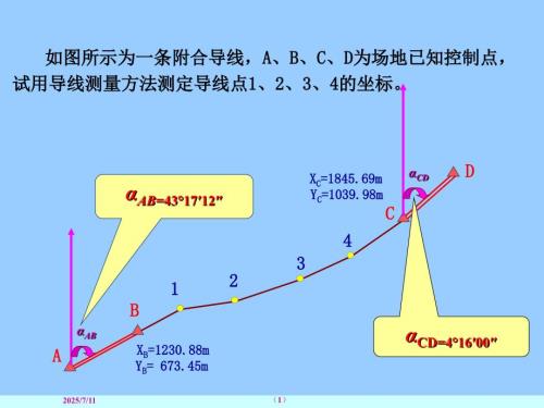 附合导线测量PPT课件.ppt