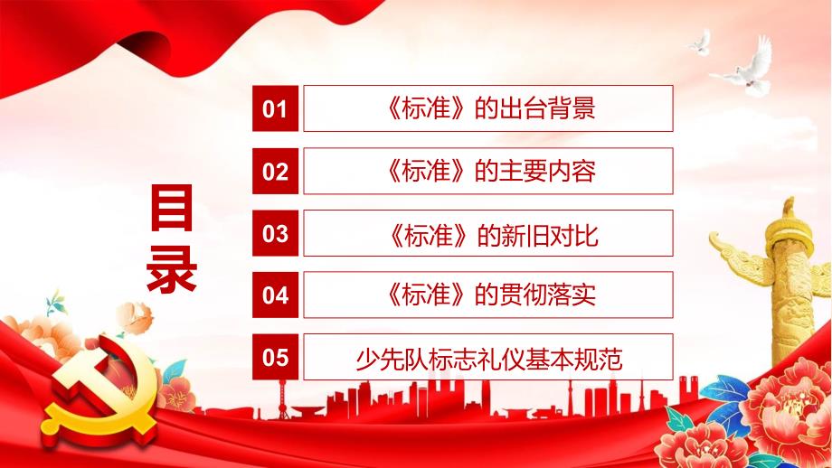 详细解读2022年新发布的红领巾国家标准带内容PPT课件.pptx_第3页