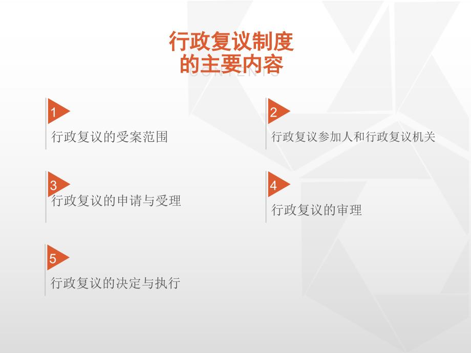 行政复议法PPT课件.ppt_第3页