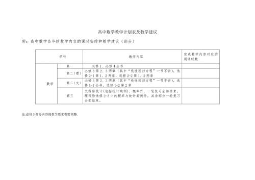 高中数学教学计划及课时安排.doc