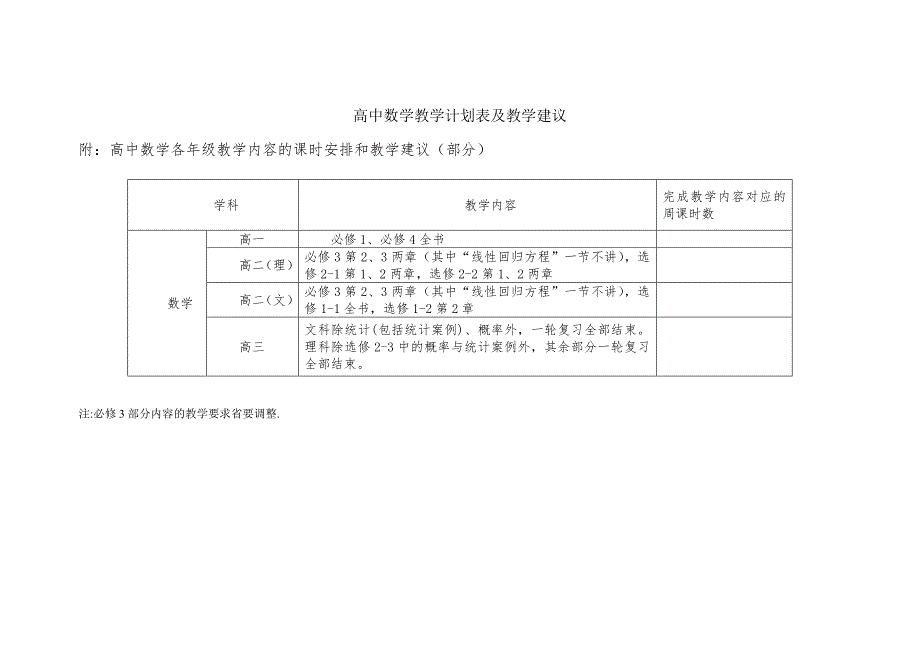 高中数学教学计划及课时安排.doc_第1页