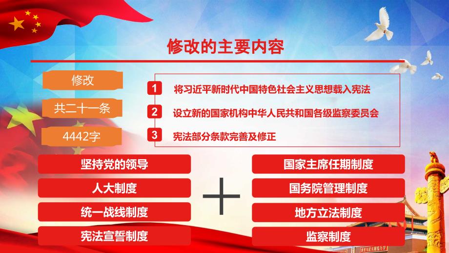 精品文档宪法修正案详细解读PPT党课.pptx_第2页