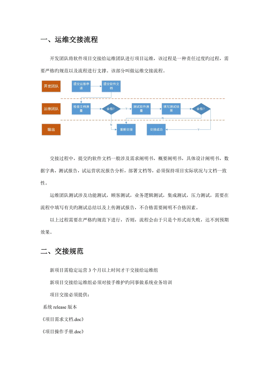 运维交接标准流程.doc_第2页