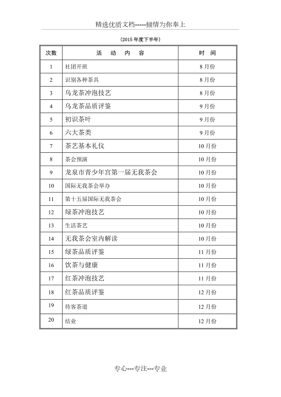 茶艺社团记录共18页.doc_第2页