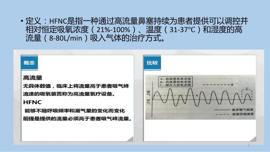 经鼻高流量湿化氧疗.ppt_第2页