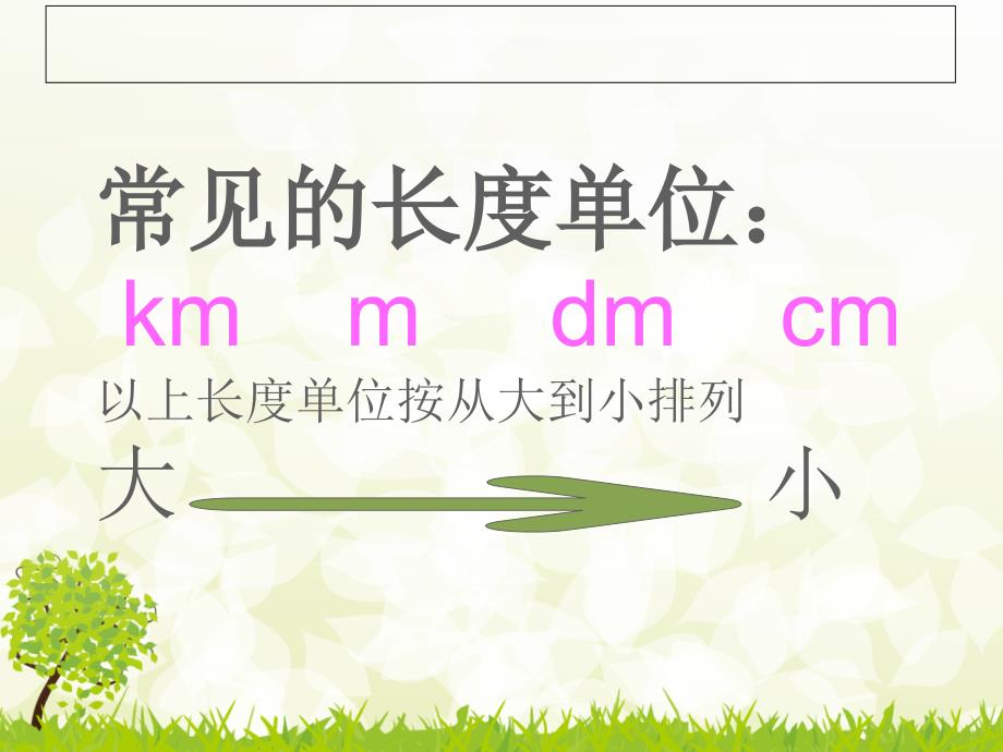 长度单位换算PPT课件.ppt_第3页