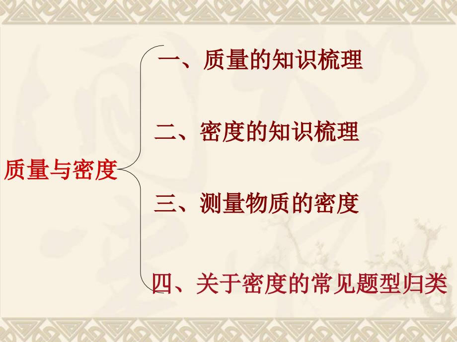 质量与密度复习课.ppt_第3页