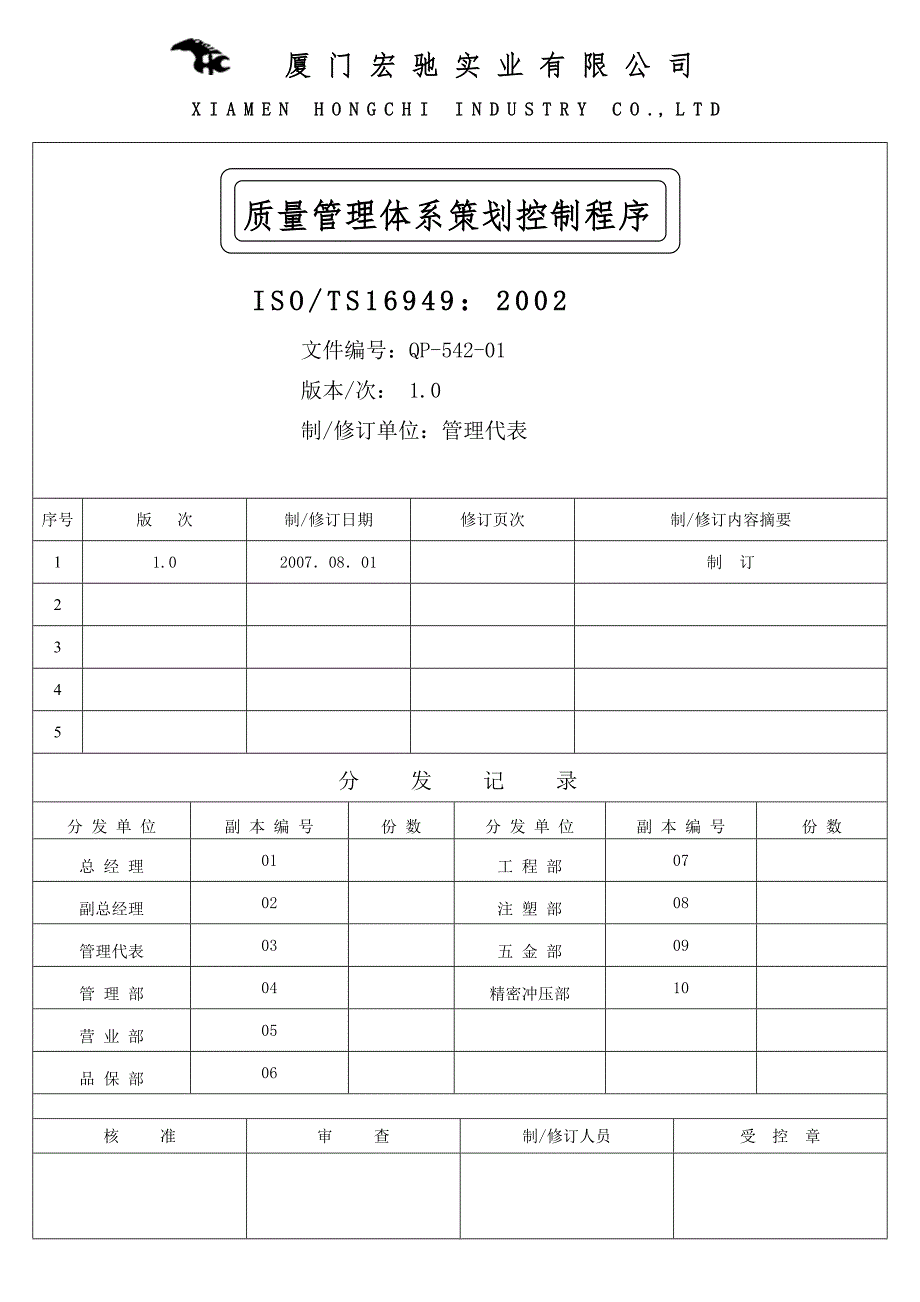 质量管理体系策划控制程序.doc_第1页
