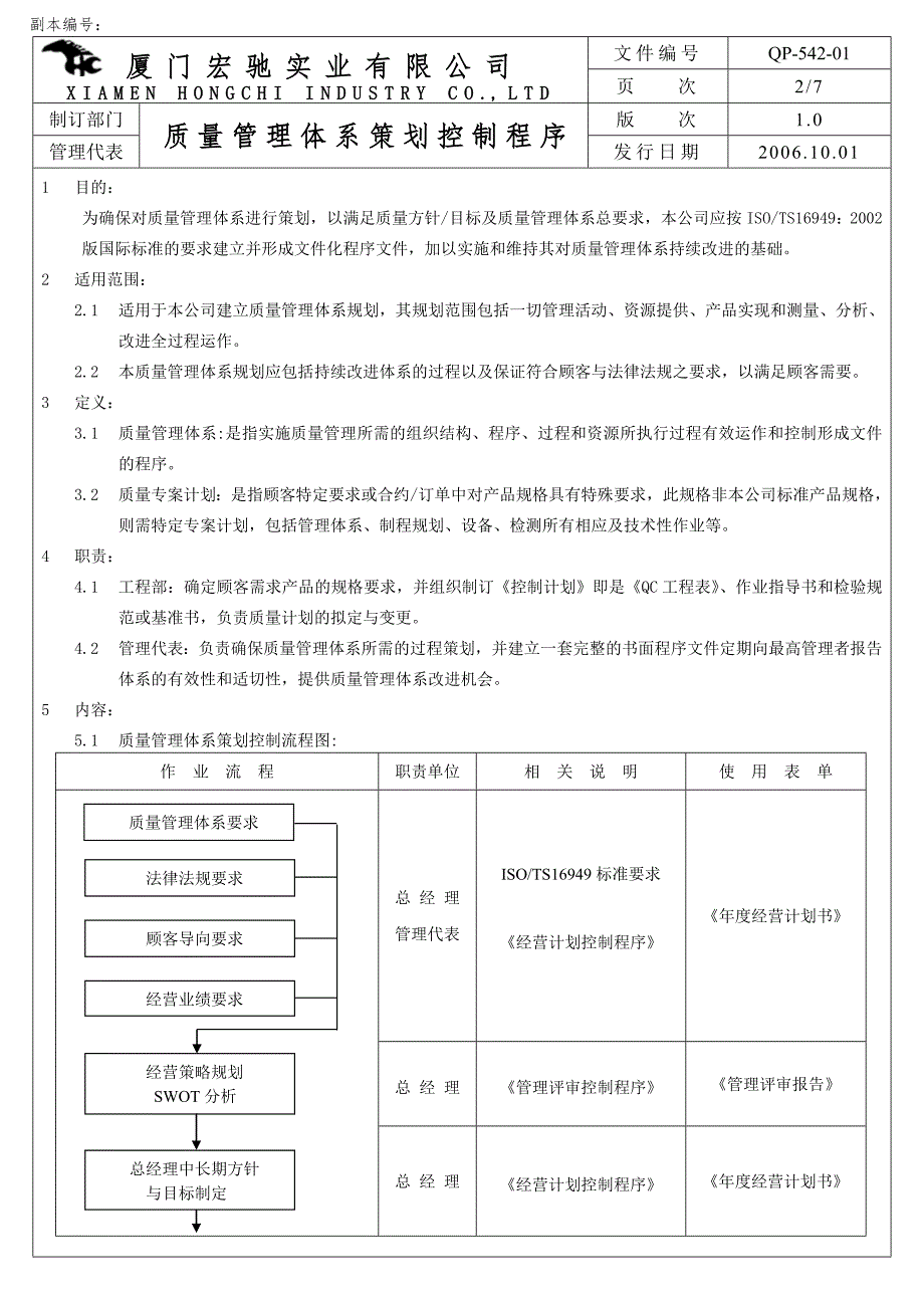 质量管理体系策划控制程序.doc_第3页