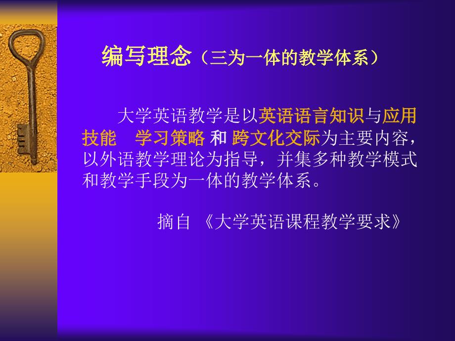 高职高专大学英语.ppt_第3页
