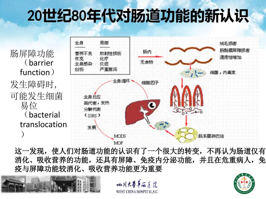 肠内营养制剂PPT课件.ppt_第3页