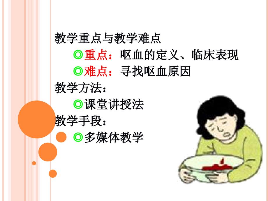 诊断学第8版呕血ppt课件.ppt_第3页