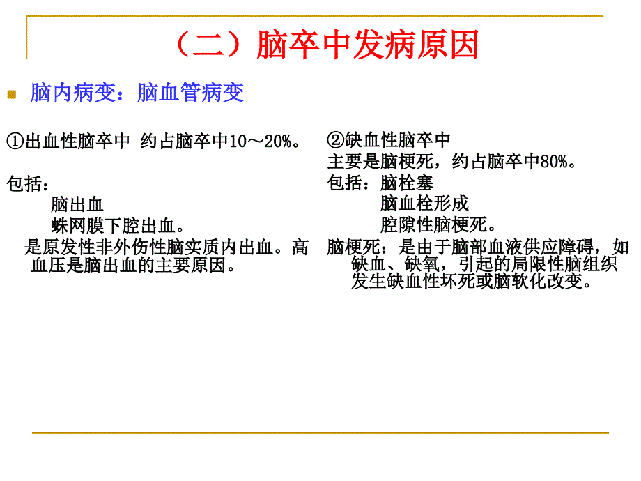 脑卒中的康复训练PPT课件.ppt_第3页