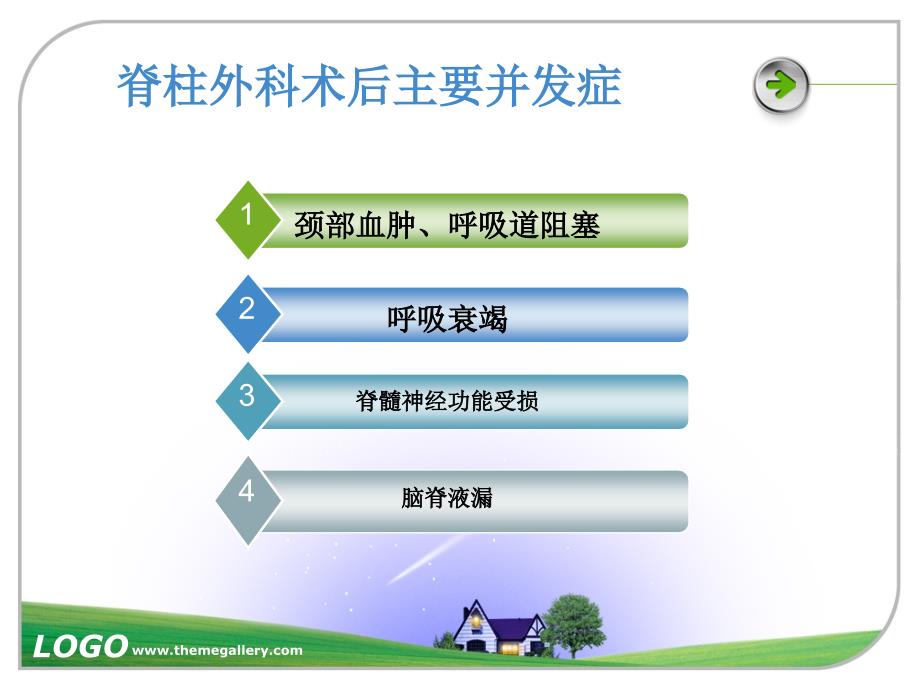 脊柱手术术后并发症护理课件.ppt_第2页