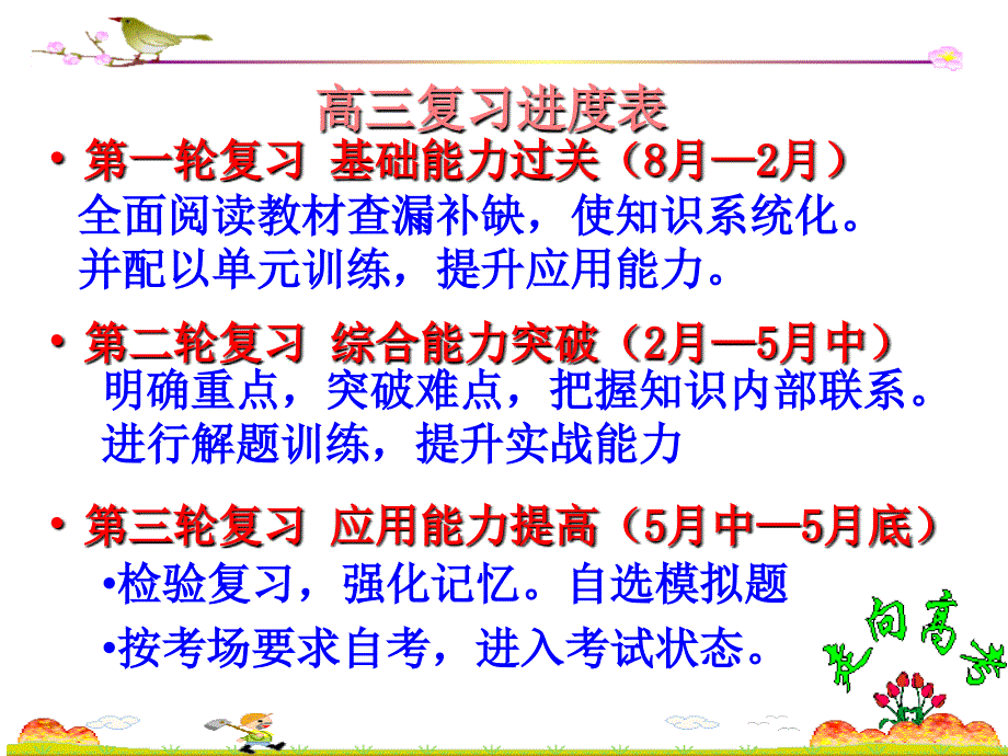 高三第一节班会课共28张PPT.ppt_第3页