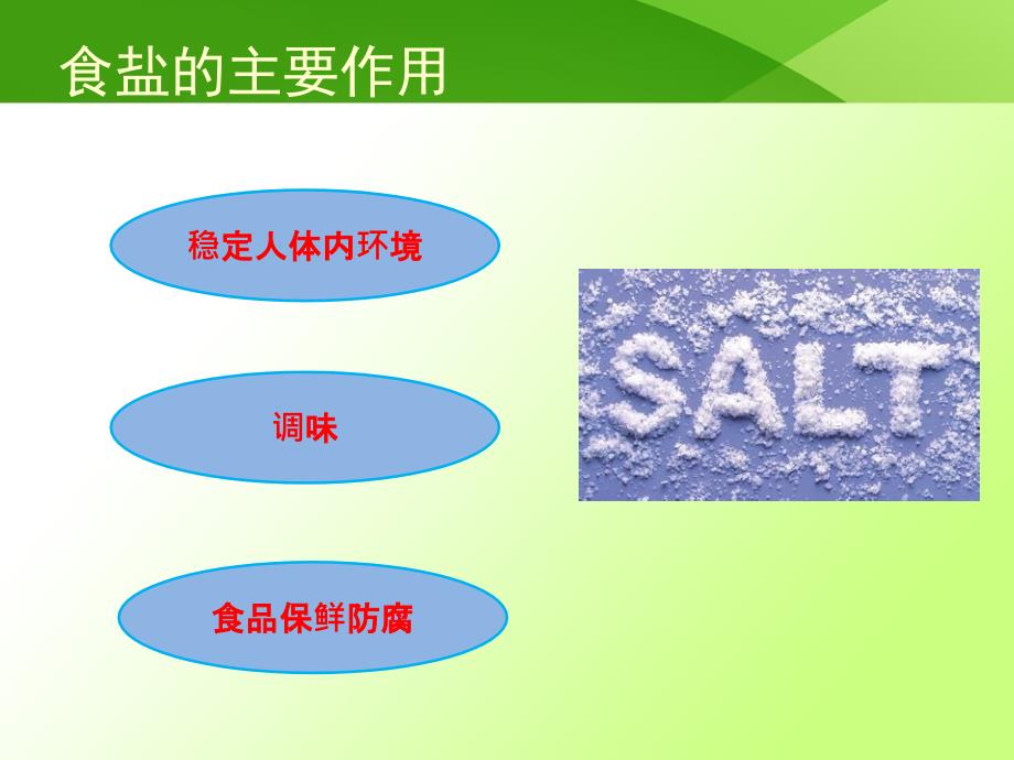 高油高盐饮食对健康的危害及控油控盐指导.ppt_第2页