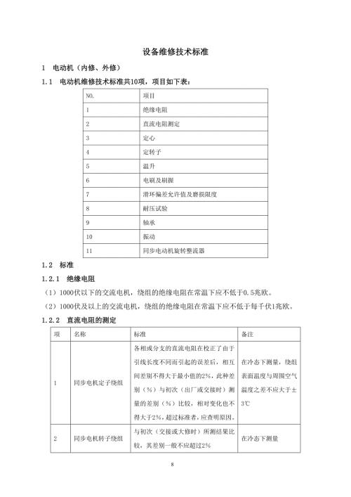 设备维修标准.doc