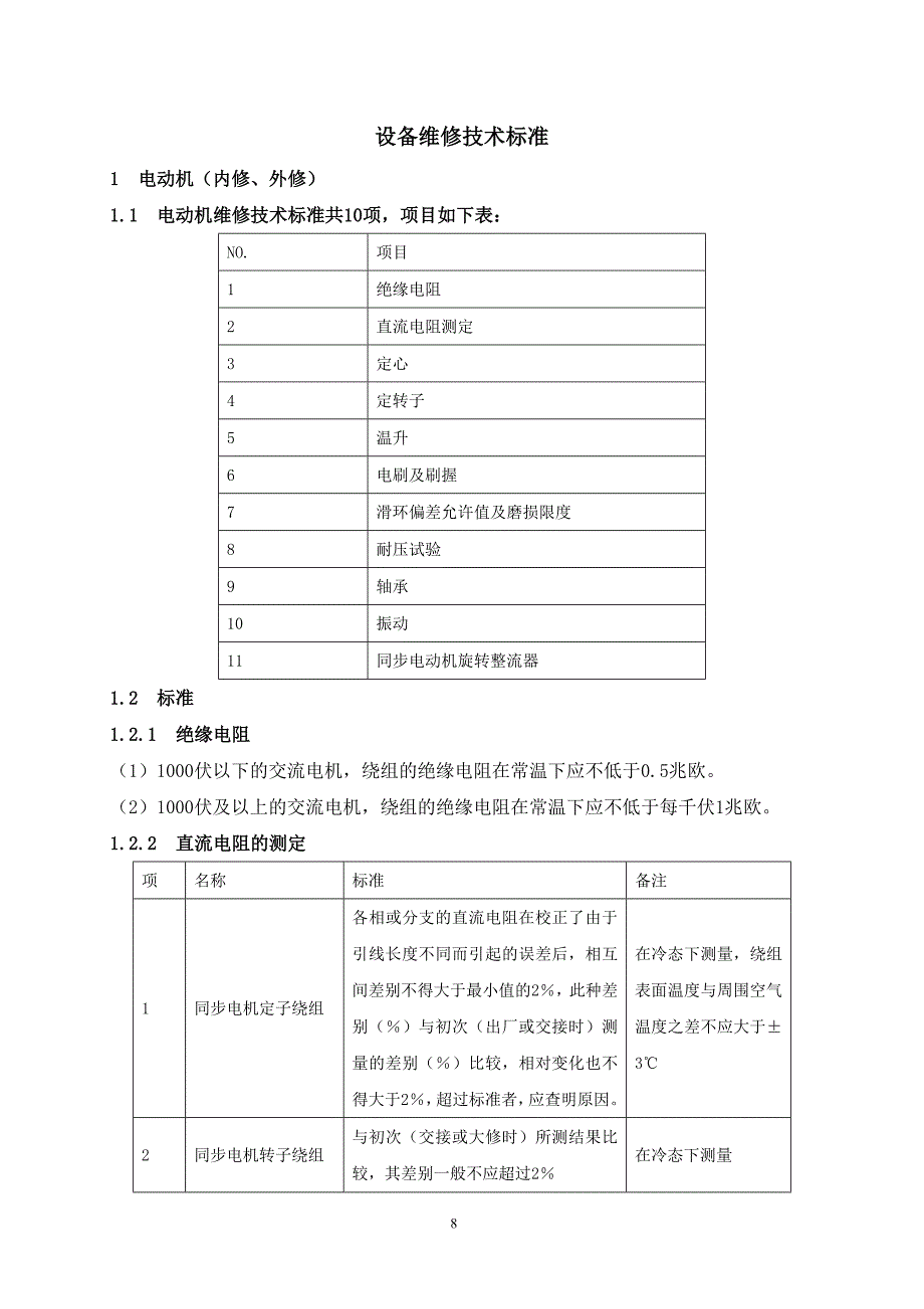 设备维修标准.doc_第1页